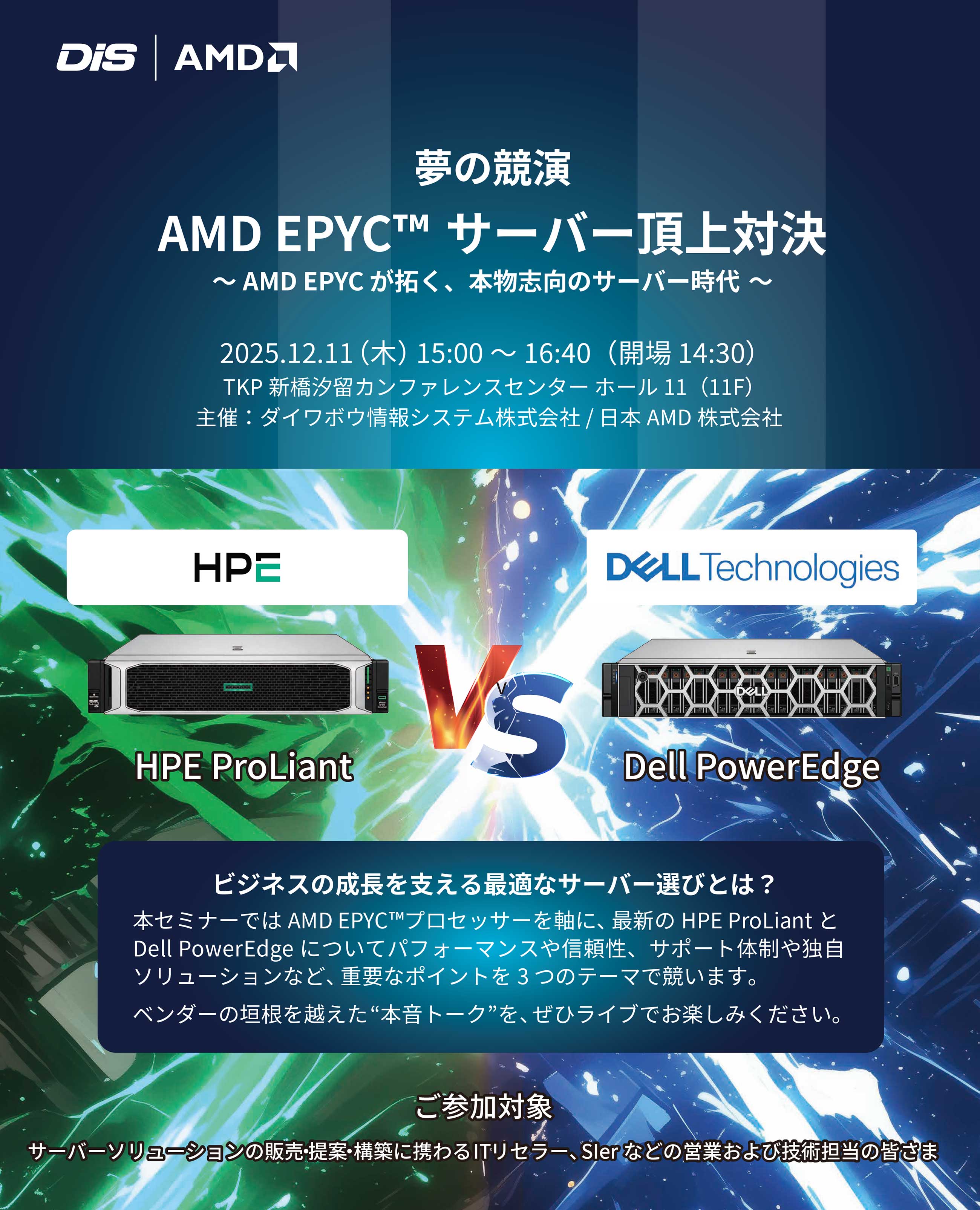夢の競演 AMD EPYC™ サーバー頂上対決